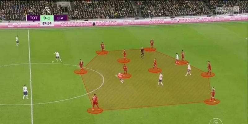 Áp dụng phân tích bóng đá trong thực tiễn