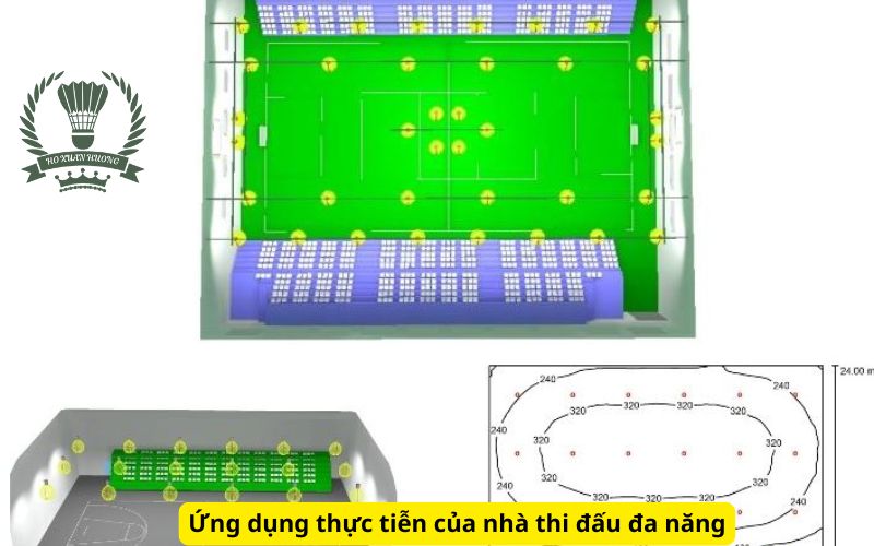 Ứng dụng thực tiễn của nhà thi đấu đa năng