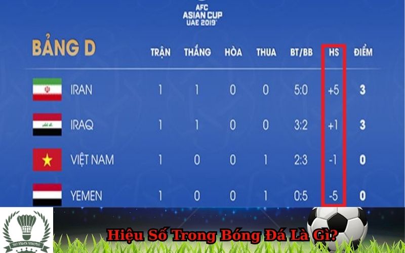Hiệu Số Trong Bóng Đá Là Gì