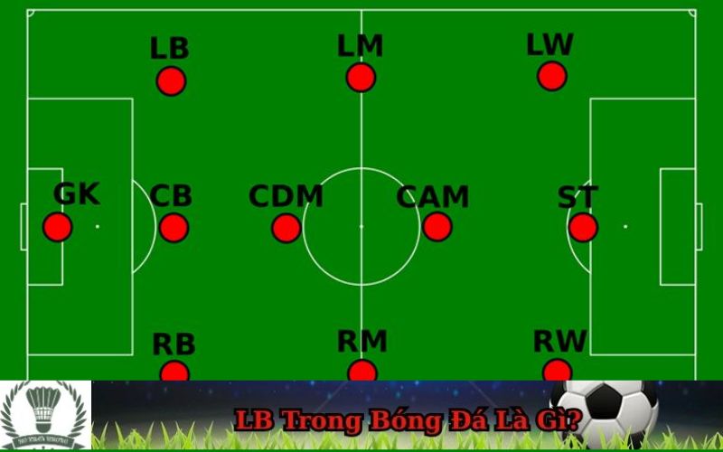LB Trong Bóng Đá Là Gì