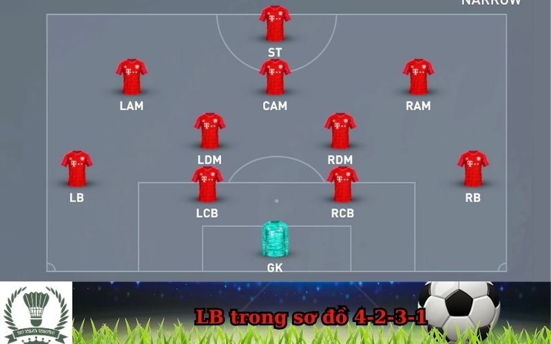 LB trong sơ đồ 4-2-3-1