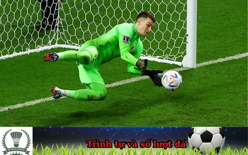 Trình tự và số lượt đá