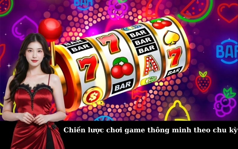 Chiến lược chơi game thông minh theo chu kỳ
