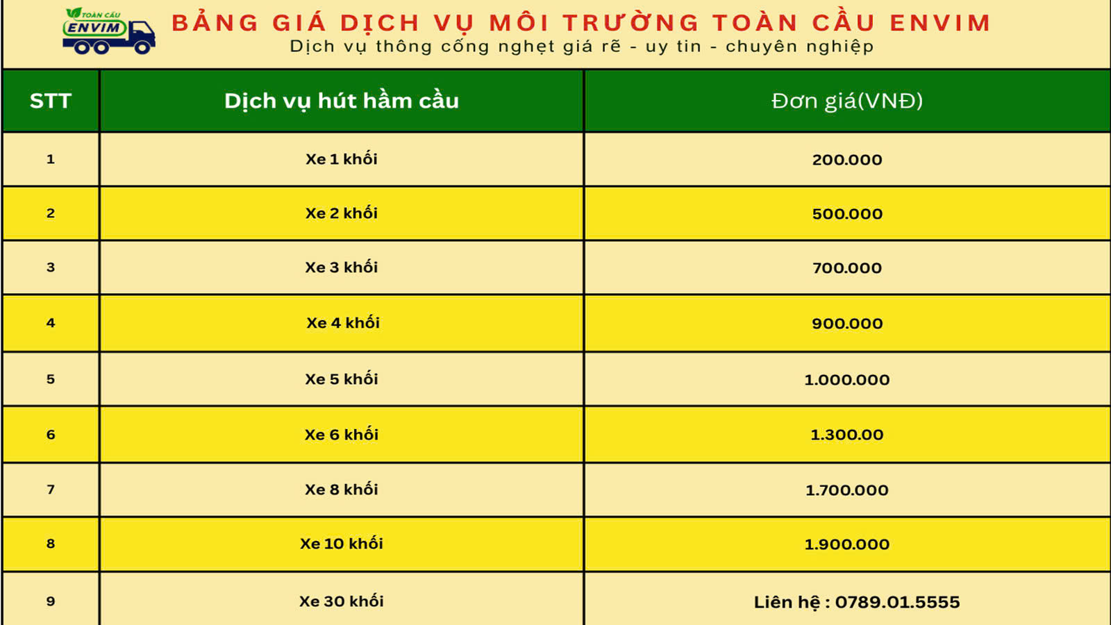 bang-gia-dich-vu-hut-ham-cau-uy-tin-moi-nhat