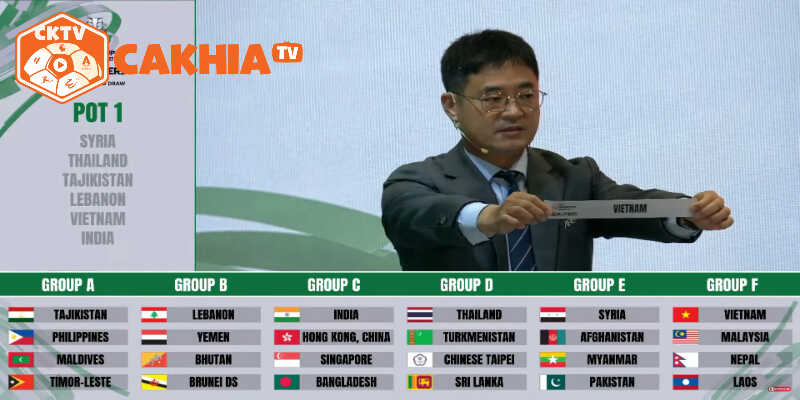 3 đội tuyển trước thềm Asian Cup