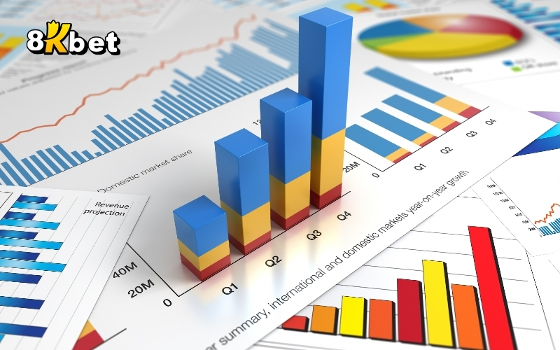 Cách sử dụng biểu đồ để theo dõi biến động dữ liệu số liệu chính xác nhất