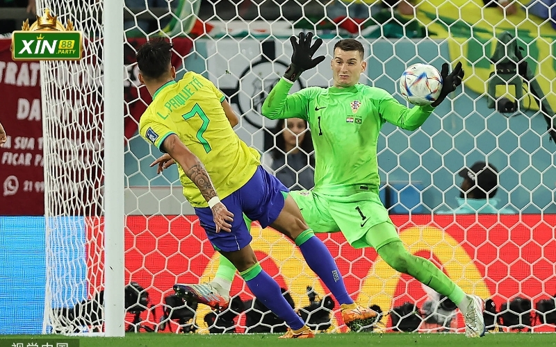 Chiến lược phòng thủ của thủ môn