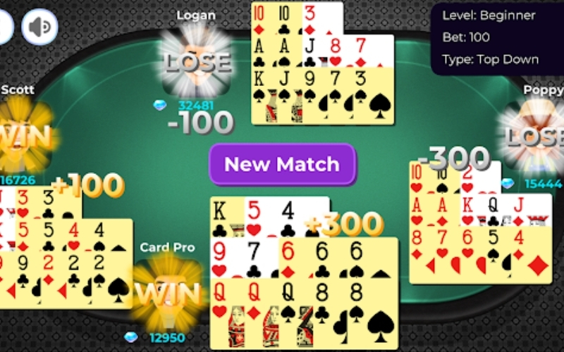 Các trường hợp thắng trắng trong Mậu Binh