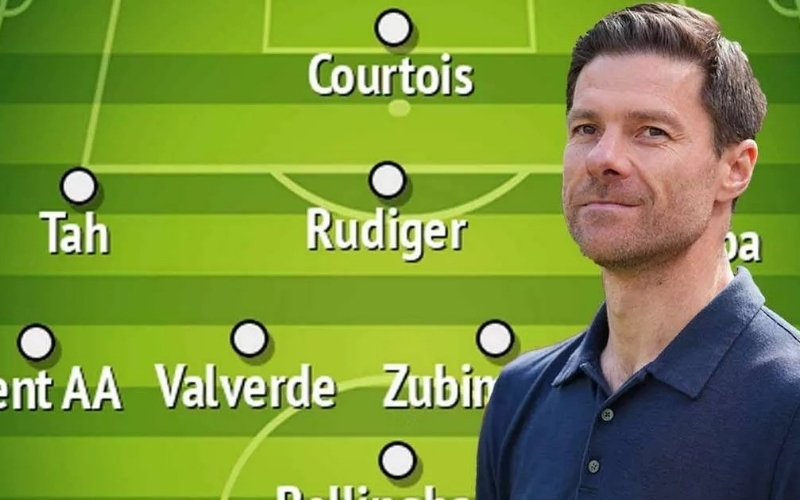 Đội hình dự kiến Real Madrid Kỷ nguyên Galacticos mới bắt đầu