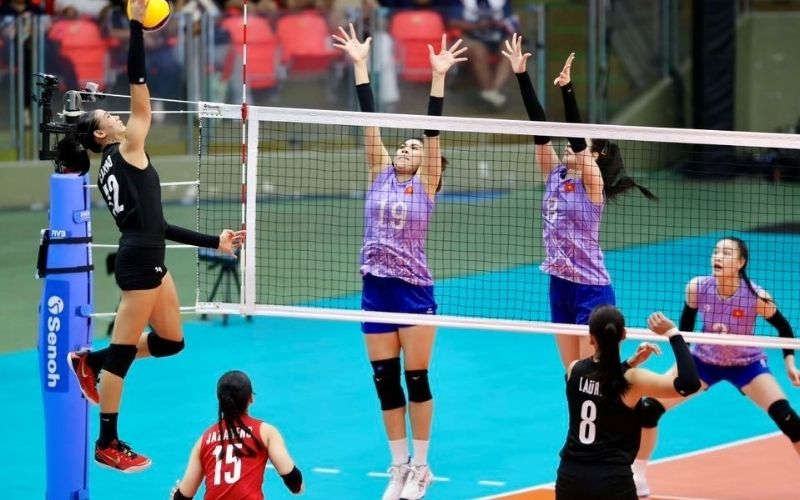 Phân tích kỹ thuật thực hiện phối hợp chồng lao