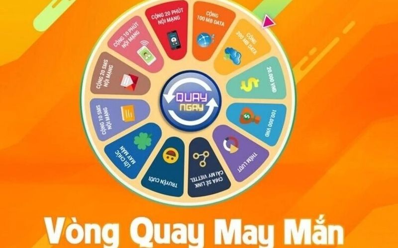 Khám phá và tận dụng thời điểm vàng để quay thưởng