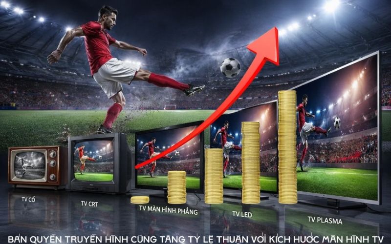 Dòng tiền khổng lồ chảy vào các câu lạc bộ và giải đấu